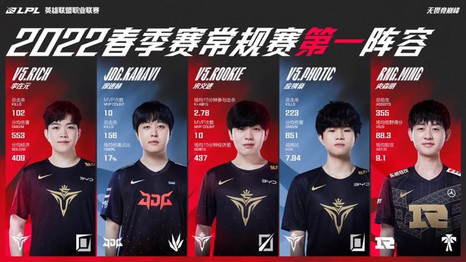 至少三次训 至少三次训