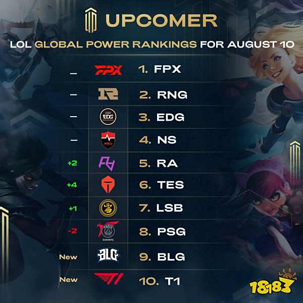 在近几个赛 在近几个赛