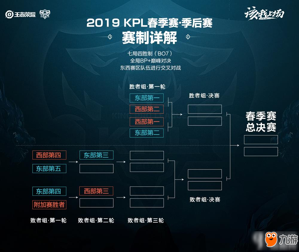 能有效穿透 能有效穿透