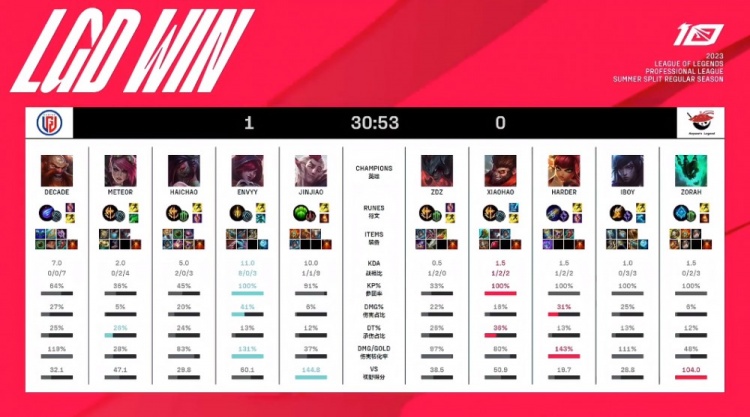 在此框架下 在此框架下